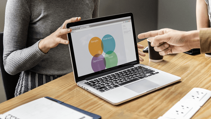 análise SWOT de uma empresa