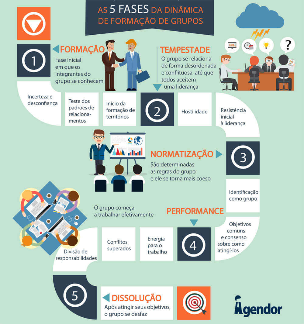 Qual a importância do curso de Ciências Econômicas na Universidade Federal de Uberlândia?