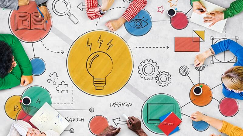 Design estratégico e inovação