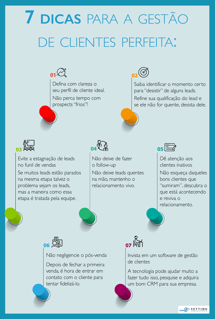 7 tipos de clientes na contabilidade e como lidar com cada um deles -  G-Click